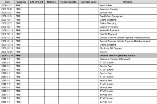 银行对账单翻译